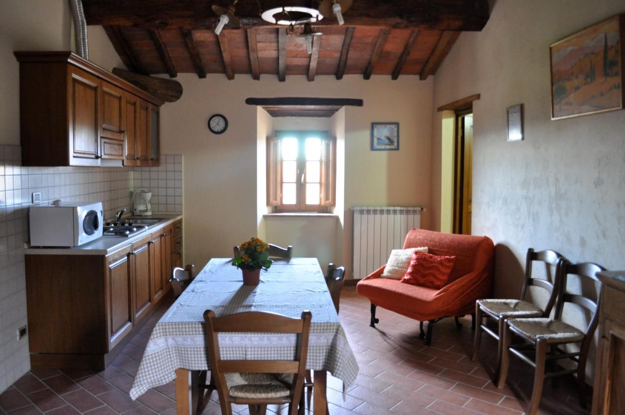 Agriturismo Soiano Famiglia Rolfini Montaione Eksteriør bilde